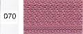 YKK Nylon Dress and Skirt Zip 10cm 4inch: Dusky Pink (070)